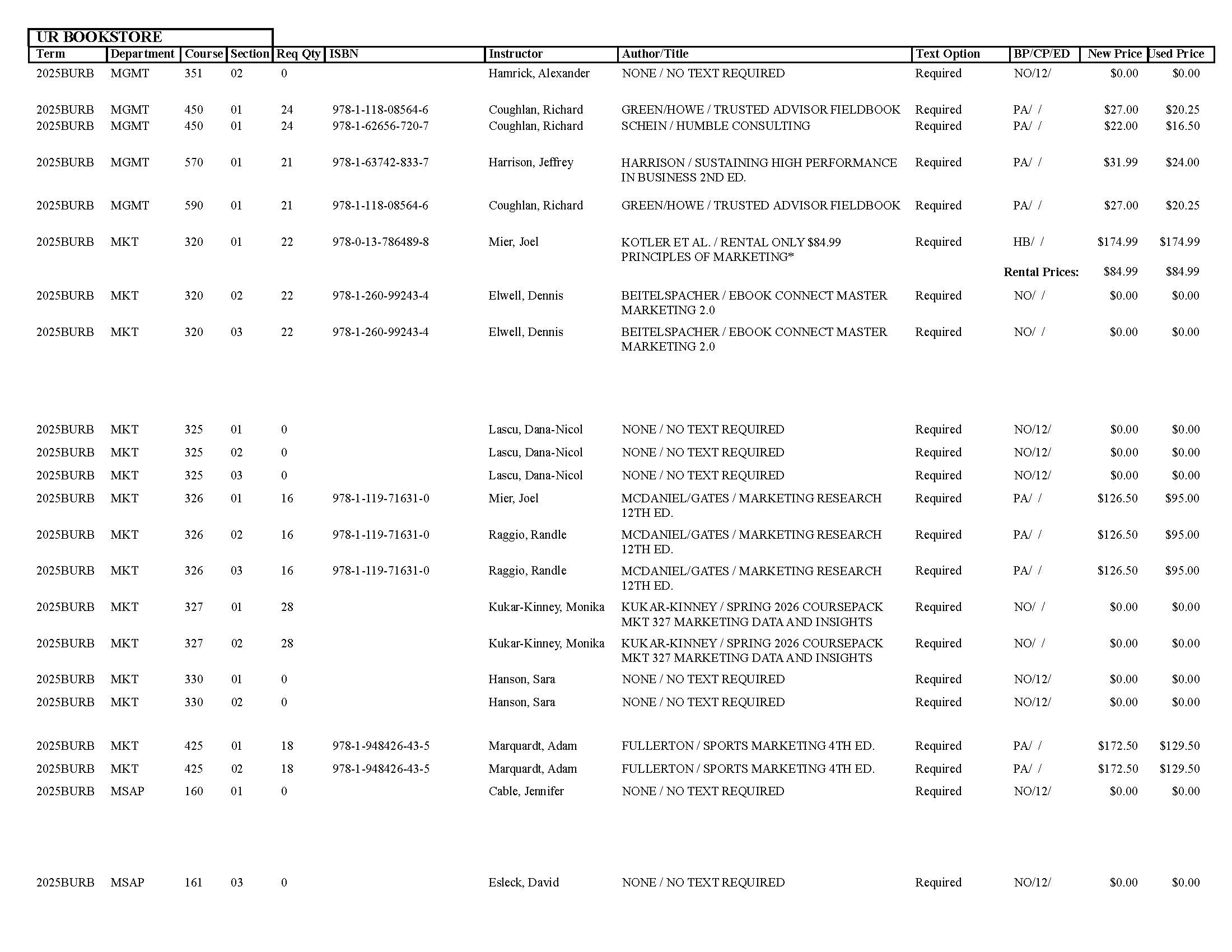Textbook list assistance please call the SpiderShop at 804-698-9651
